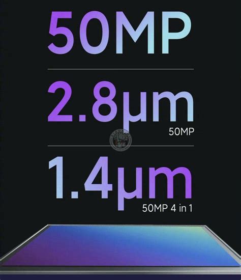 Redmi готовит 50-мегапиксельный камерофон