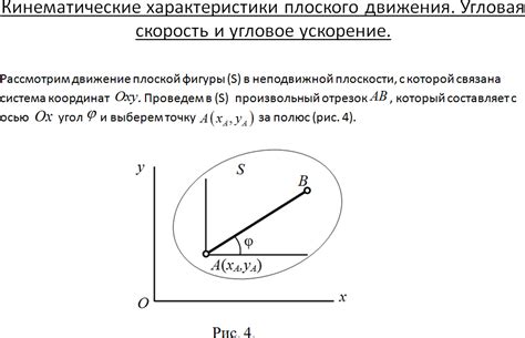 Лекция 5