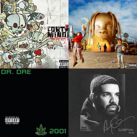 Rap Us🇺🇸 Playlist By Chg Spotify