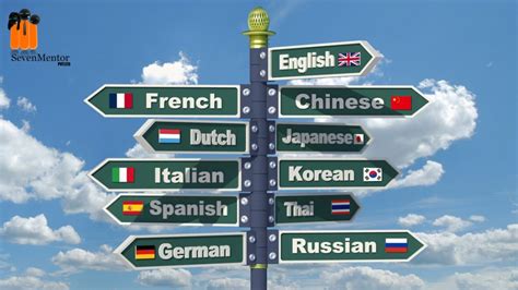 Learning Foreign Language – The Career Benefits | SevenMentor