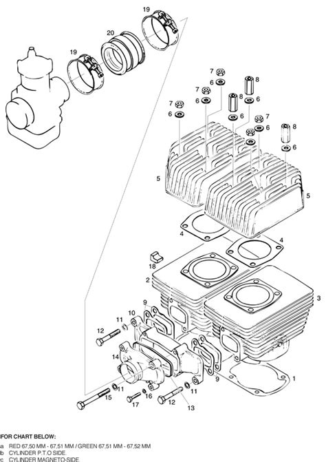 Rotax 447 Ul Engine Cylinder Cylinder Head And Intake Manifold 1 Carb Configuration Parts