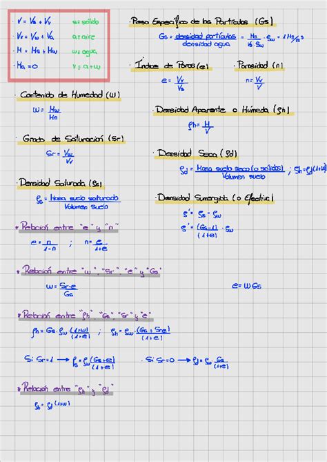 Formulario Primer Parcial SUELOS Pdf