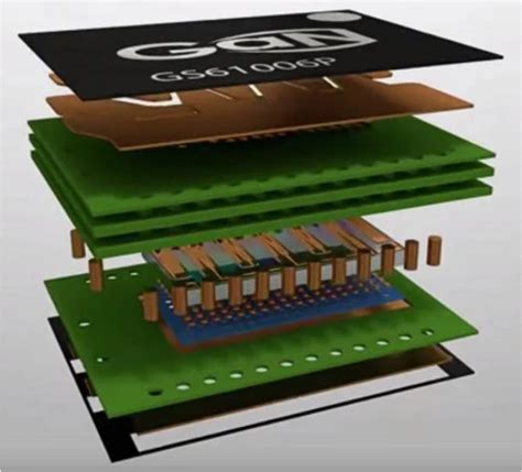 gan systems  gen platform brings major improvements  products