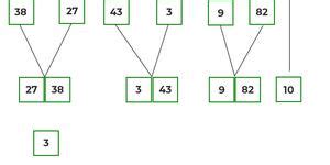 C Program For Merge Sort Geeksforgeeks