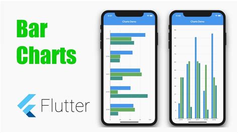 Google S Flutter Tutorial Charts Coderzheaven YouTube