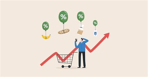 What Is Consumer Price Index Cpi Wealthspire