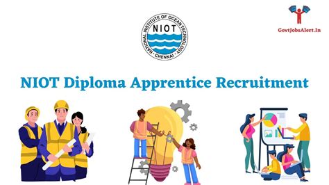 Niot Diploma Apprentice Recruitment Comprehensive Guide Key Details