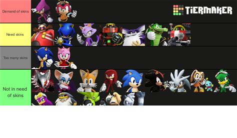 Sonic Forces Speed Battle Tier List Community Rankings Tiermaker