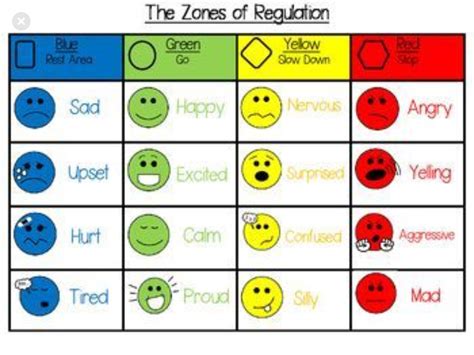Printable Zones Of Regulation Printable Word Searches
