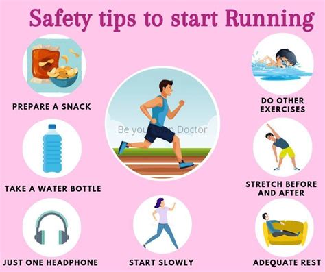 Safety Tips To Start Running How To Start Running Safety Tips Lets