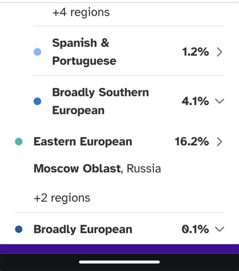Italian And Istrian Italian R23andme
