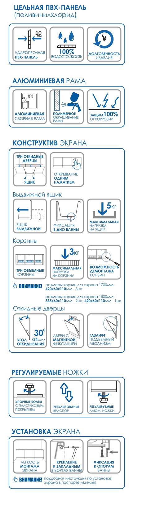 Лицевой экран под ванну с выдвижным ящиком Метакам | Новый альбион ...