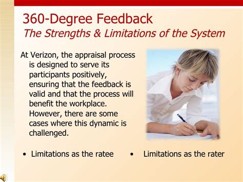 360-Degree Feedback Process