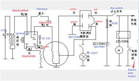 Lifan 125cc Wiring Diagram Kick Start Lever