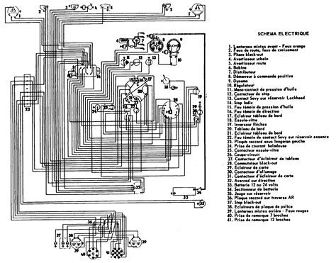 Legende Schema Electrique Renault Combles Isolation