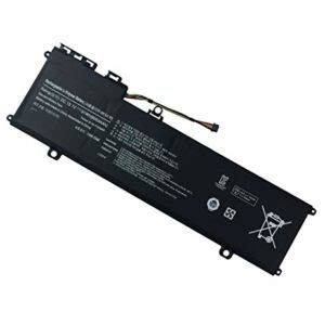 Your SA Online Laptop Accessories Supplier - Laptop Solutions