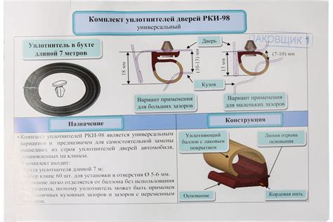 Уплотнитель порога Sonatex универсальный 7 м 102791 - выгодная цена ...