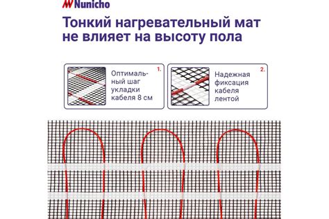 Электрический теплый пол Nunicho 0,5 м2, 150 Вт/м двужильный ...