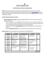 GRA 101 Final Project Part I Milestone Two Rubric Pdf GRA 101 Final