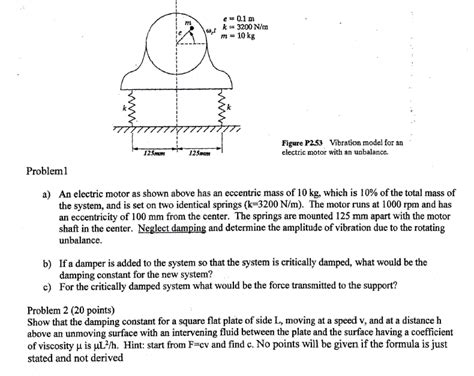 Solved An Electric Motor As Shown Above Has An Eccentric