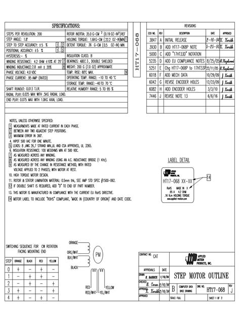 Guide To Nema 17 Stepper Motor Dimensions Wiring Pinout 43 Off