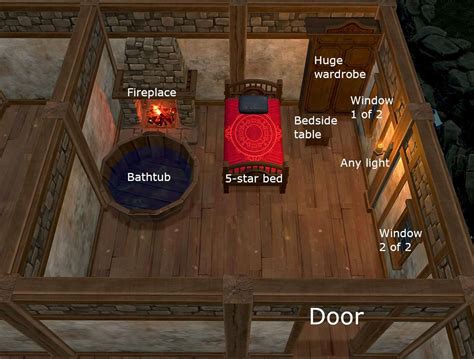 Tavern Master 5 Star Hotel Guide