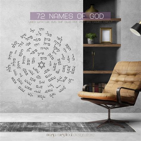 72 Names Of God Kabbalah Names 72 Names For The Hebrew Letters Of God