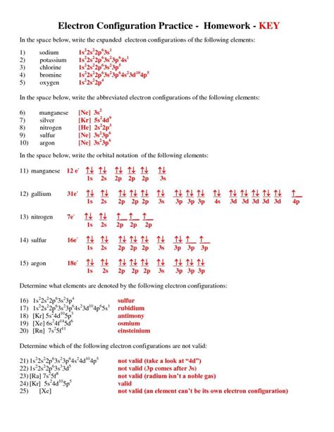 Unlocking The Valence Electron Worksheet Answer Key Mastering The Basics