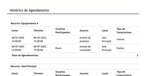 Histórico de Agendamento pdf DocDroid