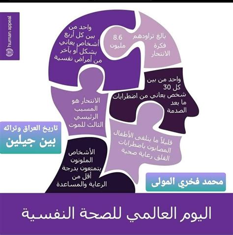 اليوم العالمي للصحة النفسية الذي يصادف 10 تشرين الأول من كل عام بهدف