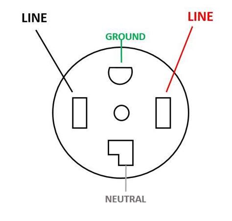 How To Wire A 4 Prong 220v Plug With 3 Wires? (Step-by-Step) - Wiring