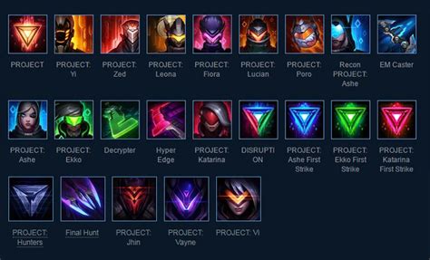 Project Skins in LoL - Full list with Prices, Video Spotlights and ...