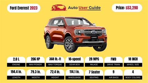 2023 Ford Everest Review Specs Price And Mileage Brochure Auto