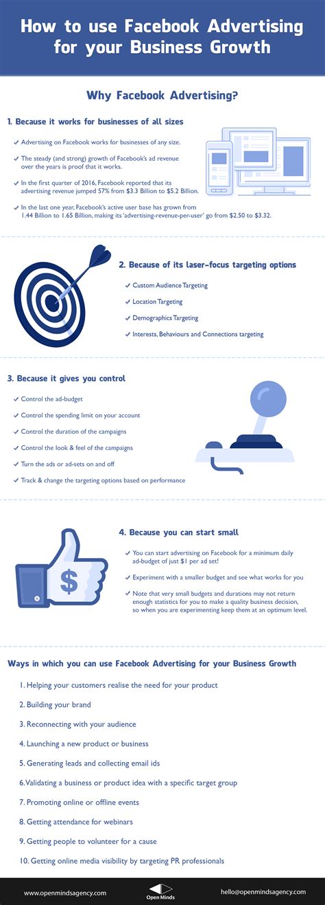 How To Use Facebook Advertising For Your Business Growth With