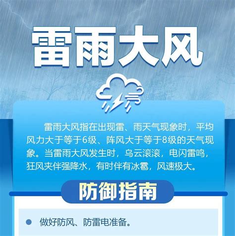 阵风风力可达10 11级，局部地区伴有冰雹！黑龙江省发布雷雨大风橙色预警信号哈尔滨崔栋博小时