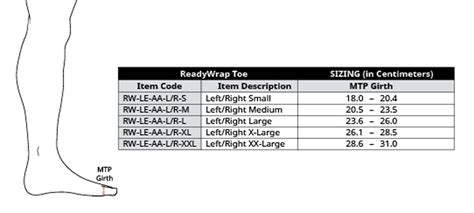 Solaris ReadyWrap Toe Adaptive Direct