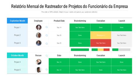 Os 10 Principais Modelos De Rastreador De Projetos Amostras E Exemplos