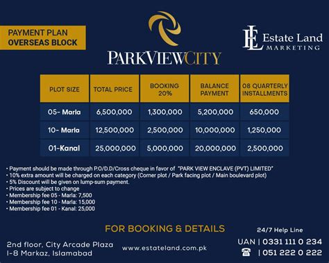 Park View City Islamabad Overseas Block Payment Plan Location