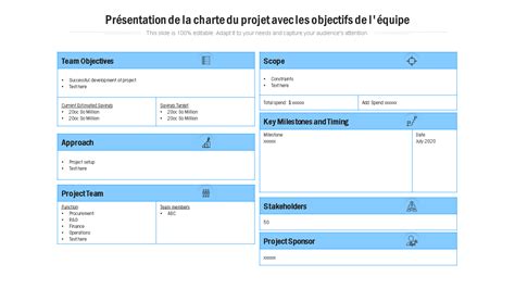 Top 10 Des Modèles De Charte De Projet Pour Une Gestion De Projet Efficace