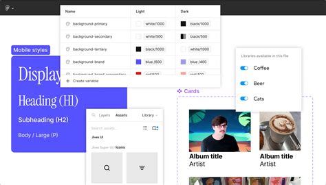 Syncing Figma Variables And Style Dictionary With GitHub Actions