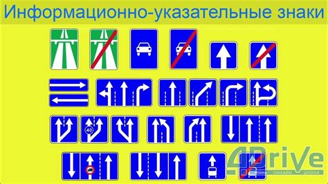 ПДД РБ 2023. Информационно-указательные знаки - YouTube