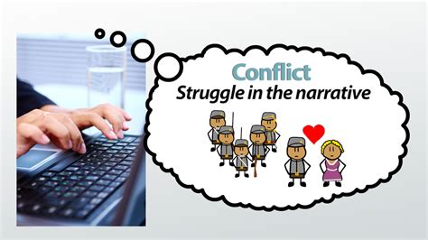 Resolution in Literature Overview & Example - Lesson | Study.com