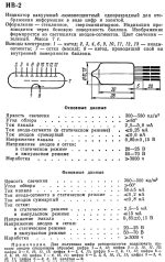 ИВ- 2, Tube ИВ-2; Röhre ИВ- 2 ID56755, VFD - Vacuum Fluoresc ...