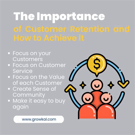 The Importance Of Customer Retention And How To Achieve It GrowKal