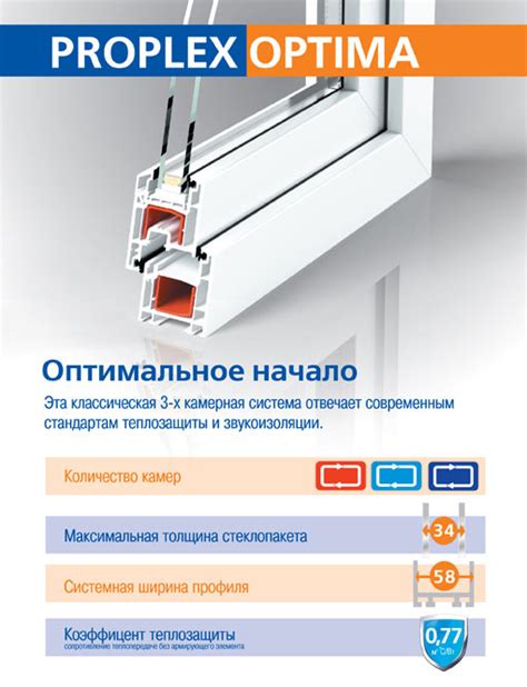 Рейтинг: какой профиль лучше для пластиковых окон ПВХ