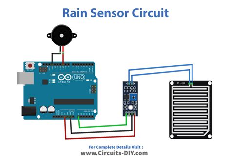 Arduino Rain Sensor Sketch