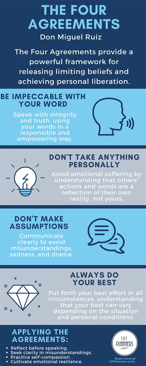 Don Miguel Ruizs Four Agreements Applied to Higher Ed. Leadership