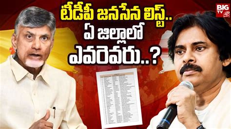 Tdp And Janasena Mla Candidates First List టీడీపీ జనాస్నెల్ లిస్ట్ ఏ