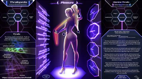 Thrallopedia Dominethralls By Tdl Hentai Foundry