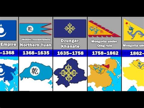 Evolution of The Mongolian Flag - YouTube